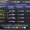 キャステル 【ユニバ】クレジットカード情報!お得なポイント10倍、使えない場所、クレカの種類まとめ