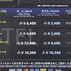キャステル 【2023年】USJチケットの値段&種類一覧!お得に購入する買い方ガイド