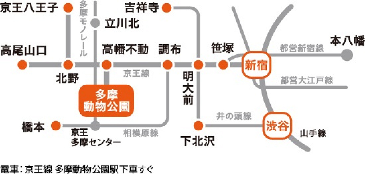 アクセス・駐車場の料金