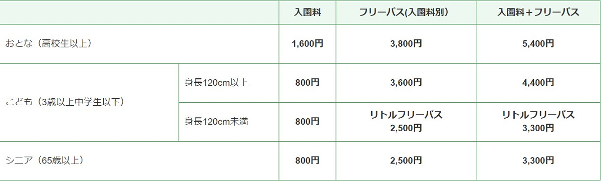 一般料金表