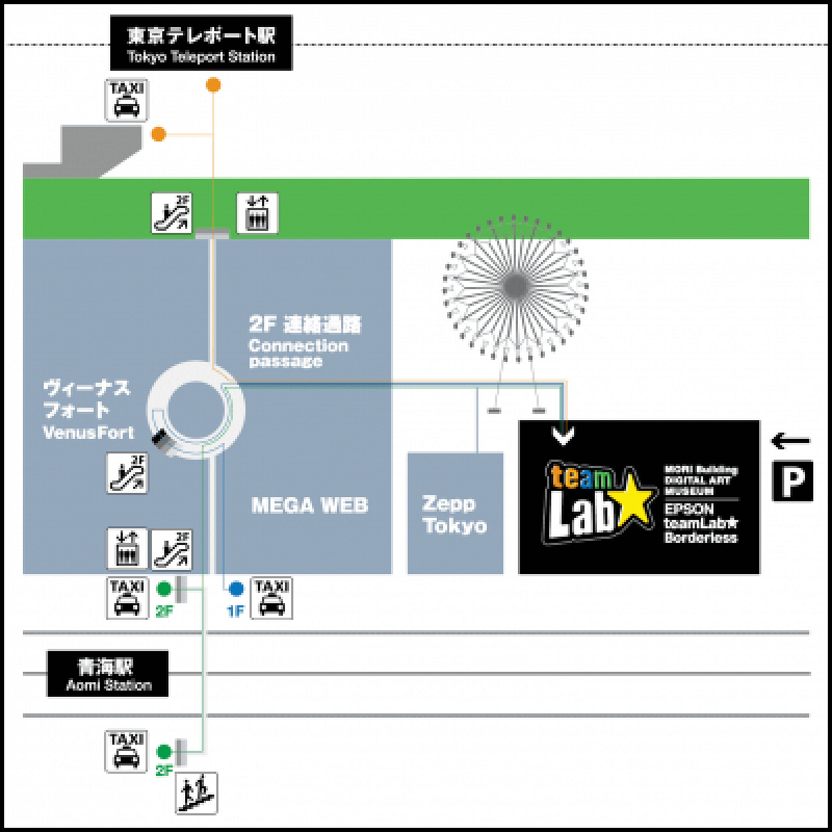 チームラボ　ボーダレスお台場　アクセス