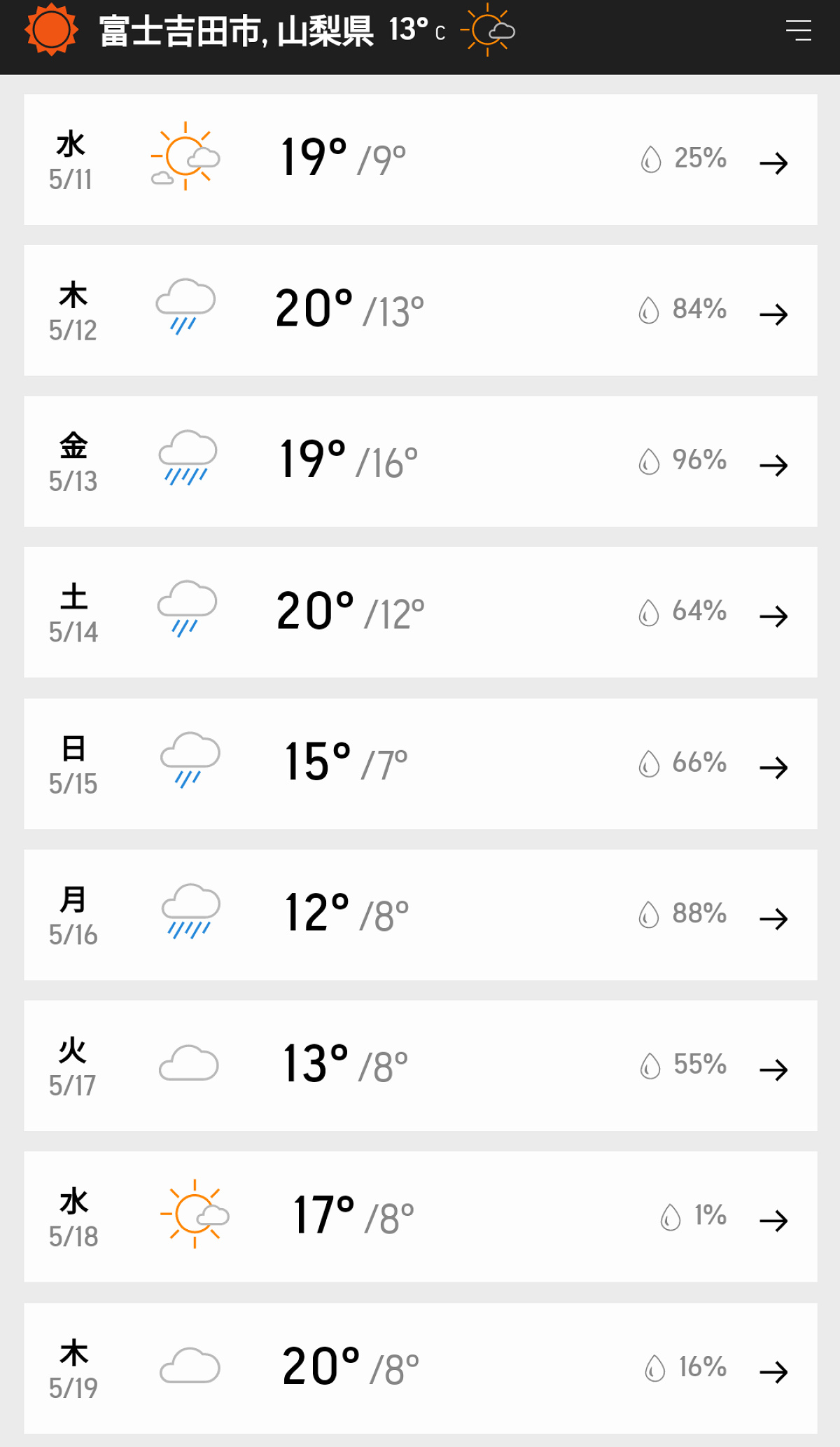 AccuWeather