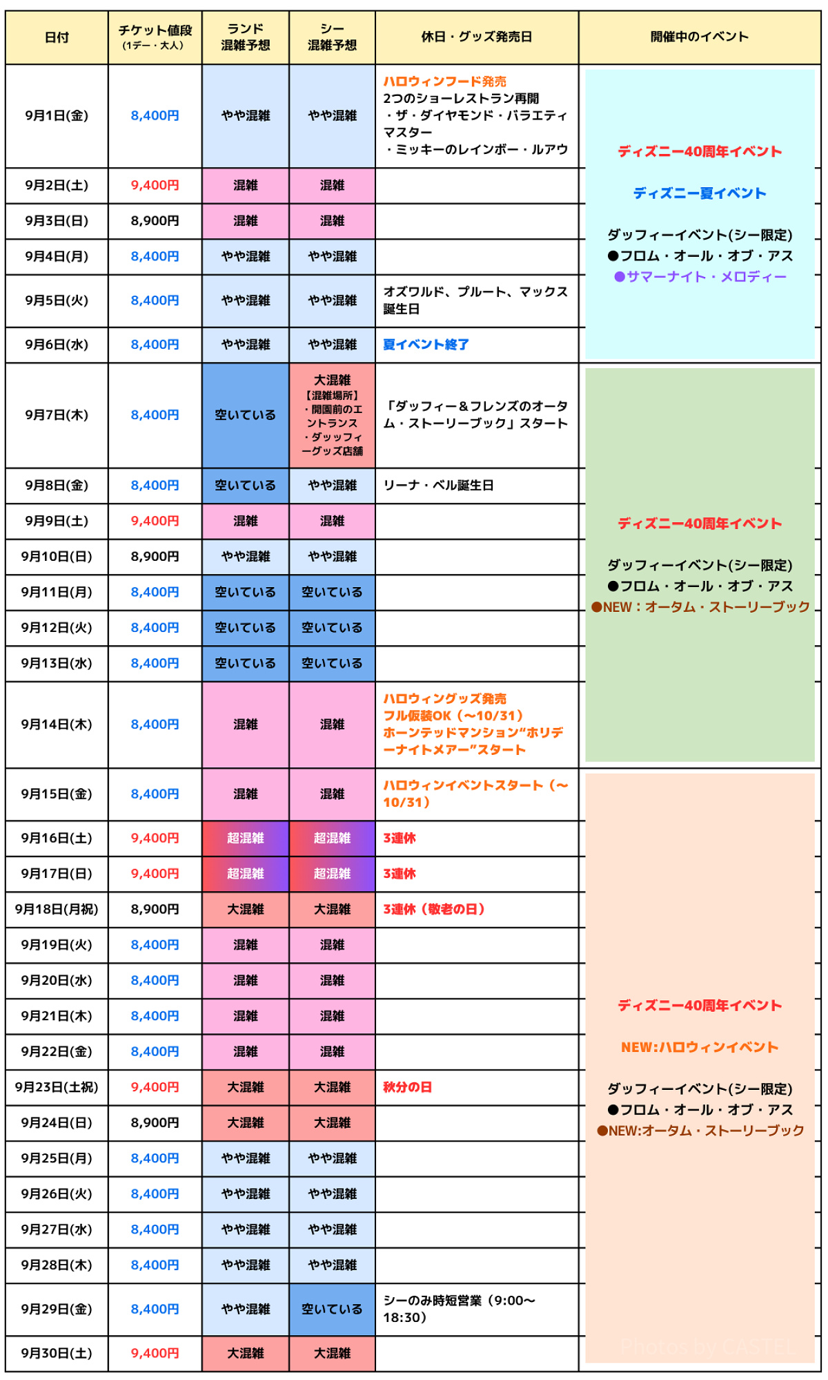 2023年9月の混雑カレンダー