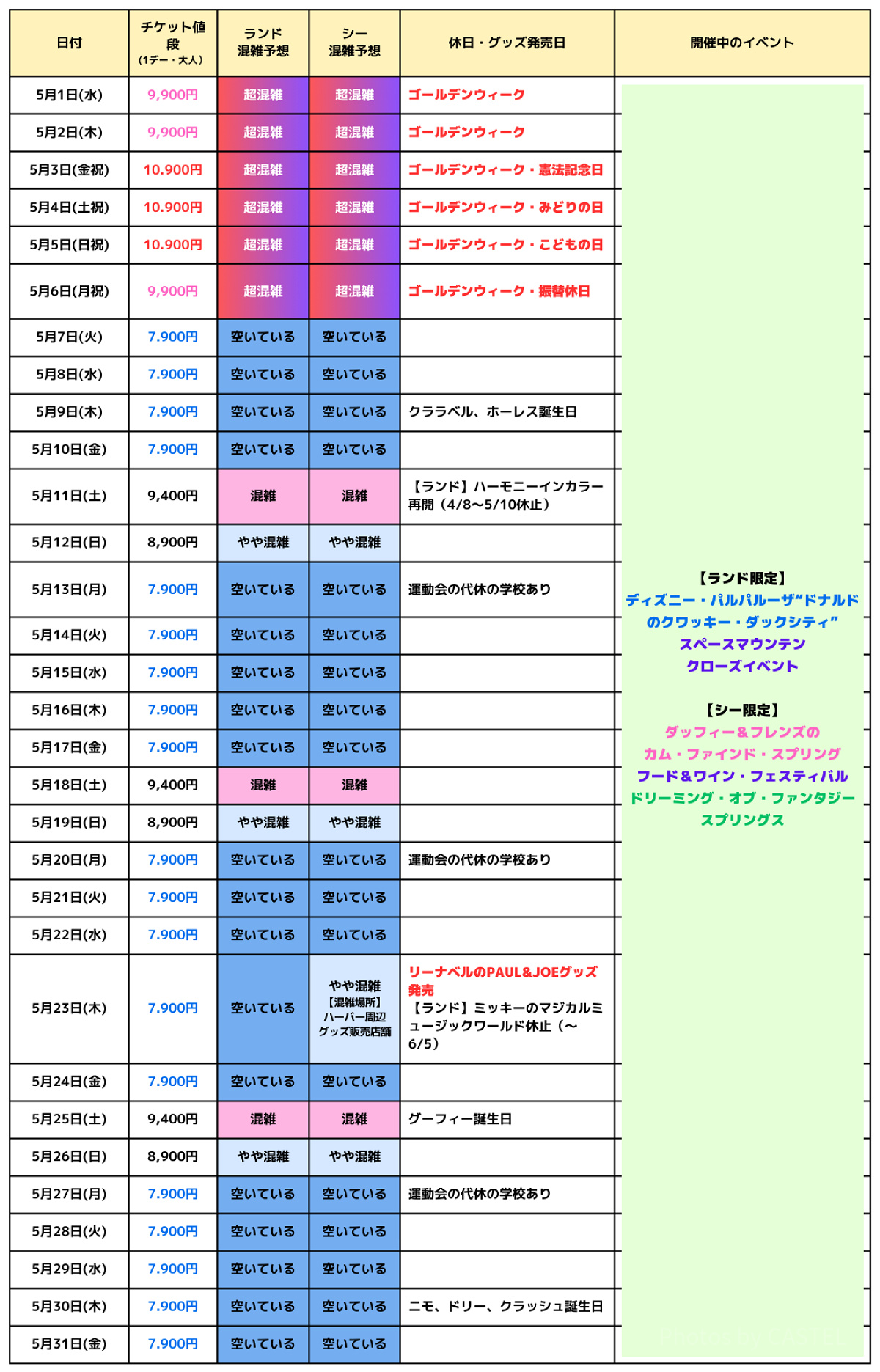 2024年5月のディズニー混雑予想カレンダー