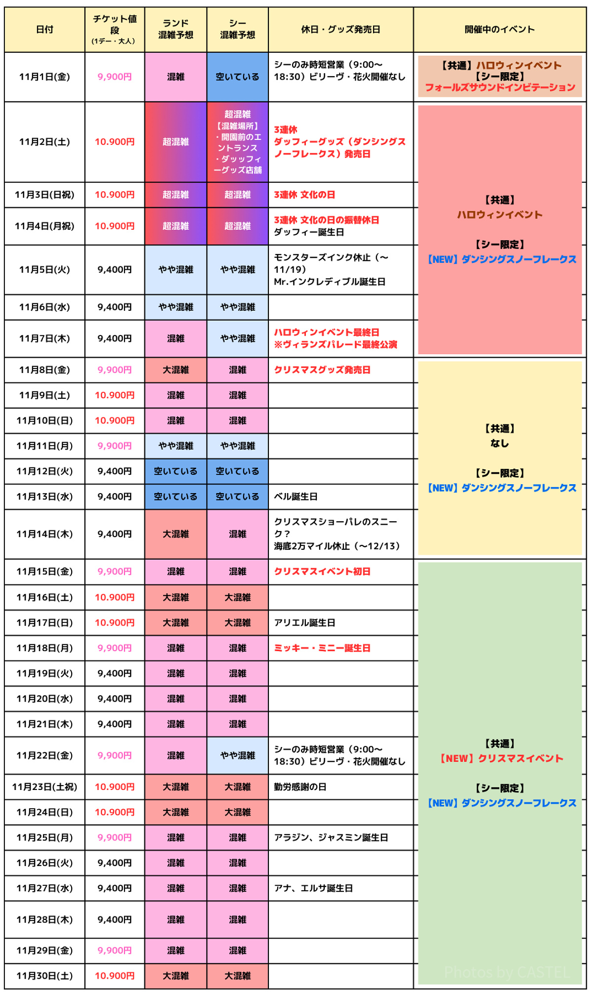 2024年11月のディズニー混雑予想カレンダー