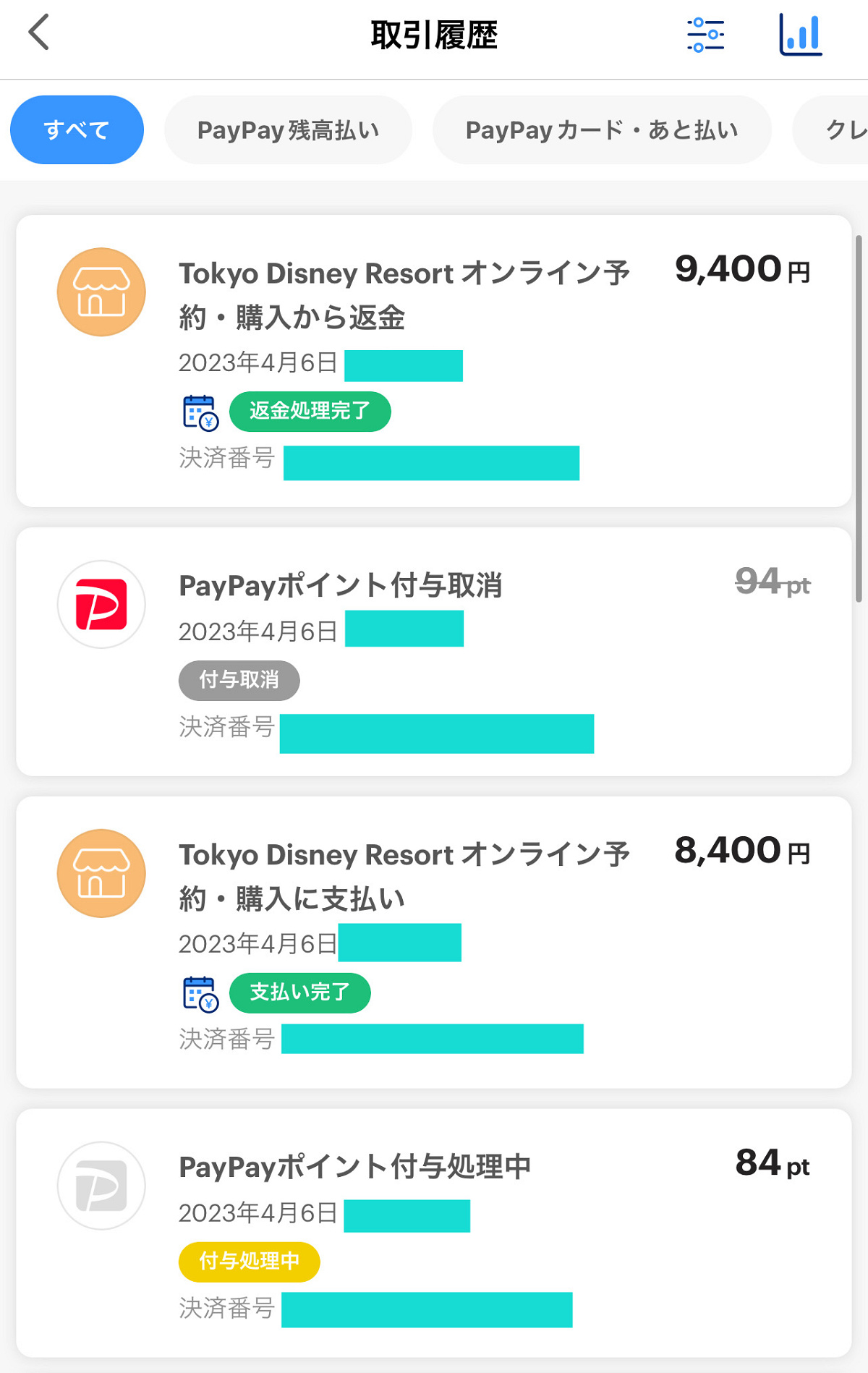 ディズニーチケットの精算プロセス（Payayの取引履歴の画面）