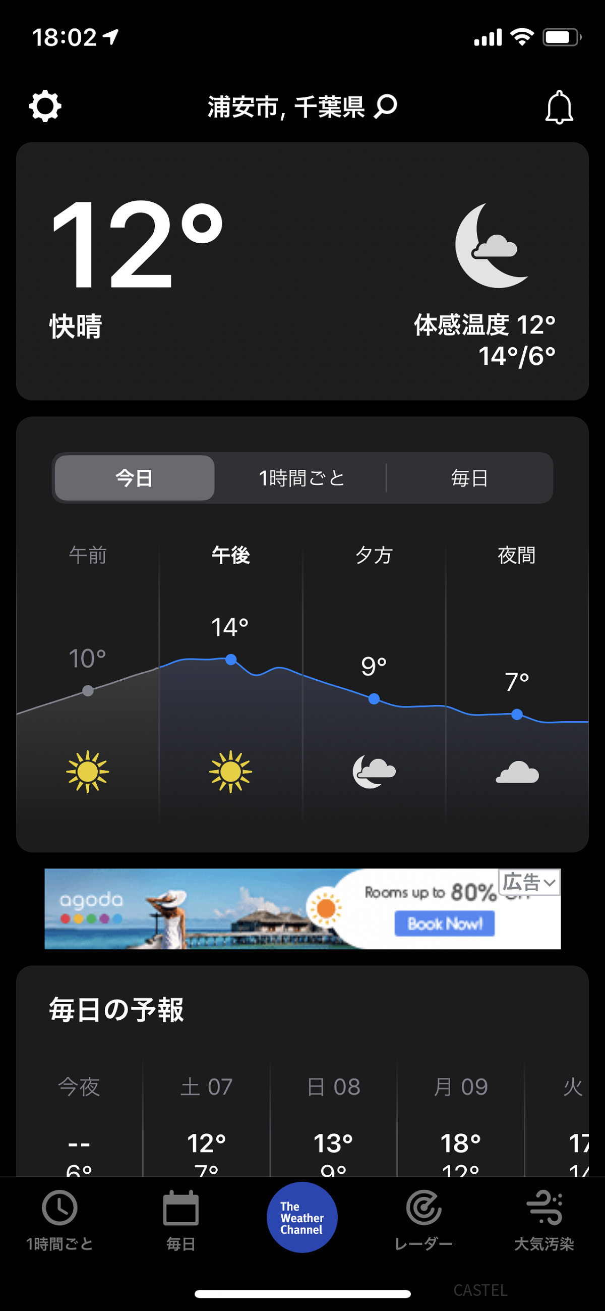 The Weather Channel　アプリ画面