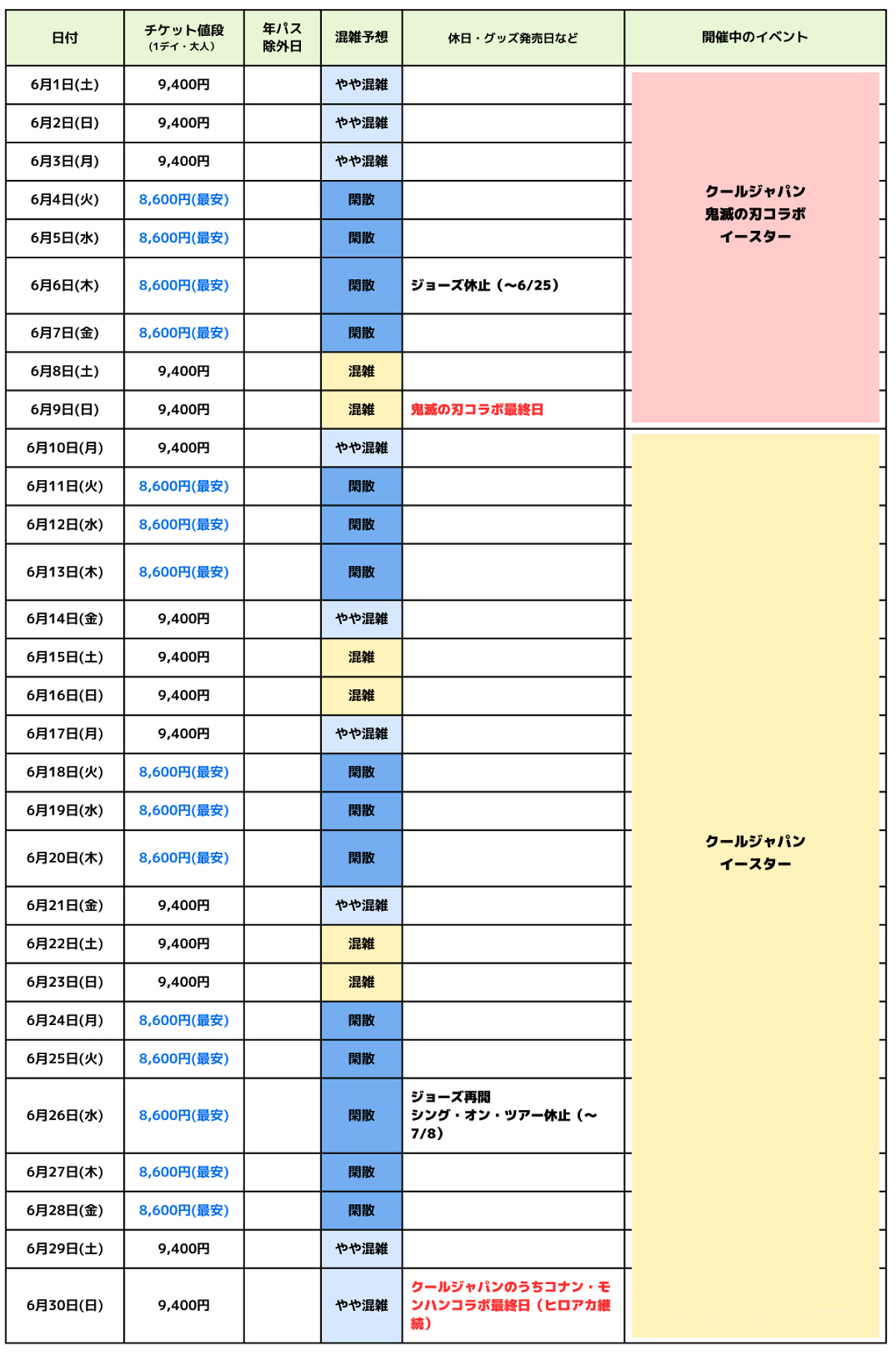 2024年6月USJ混雑予想カレンダー