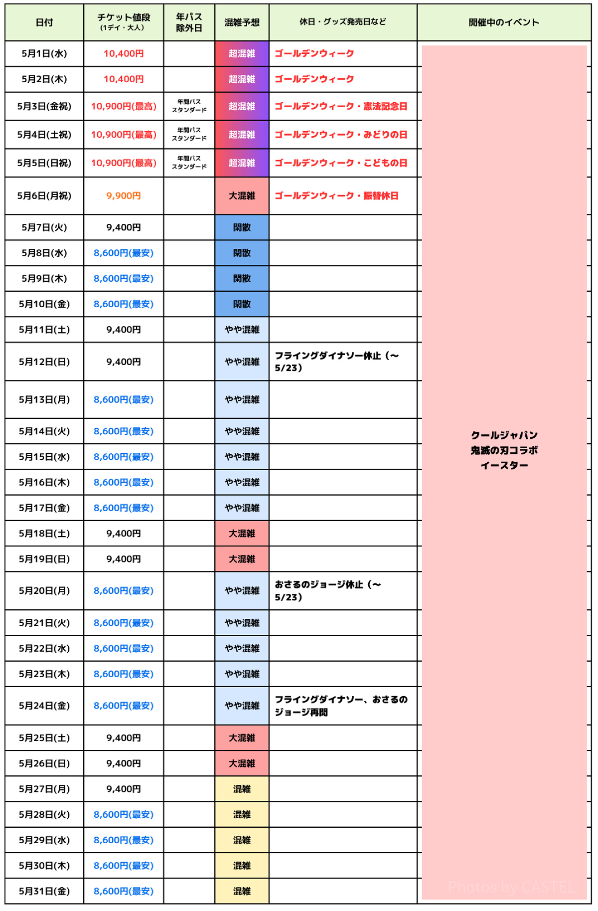 2024年5月USJ混雑予想カレンダー