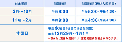 営業時間