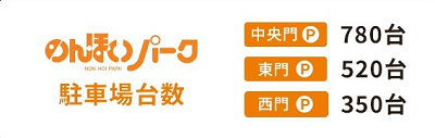 のんほいパーク駐車場台数