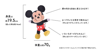 ぬいもーずサイズ★テーブルコスチューム 必見】ディズニーのぬいもーずとは？ディズニーストア限定グッズ！ぬい