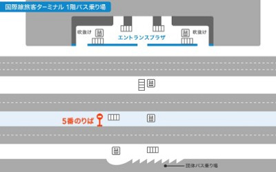 国際線ターミナル5番乗り場のマップ