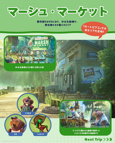 マーシュ・マーケット