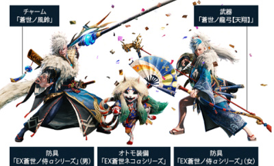 モンハンコラボ装備