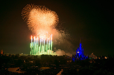 過去のニューデイ、ニュードリームスの様子