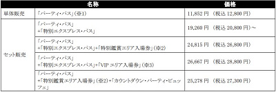 速報】USJカウントダウン2019攻略！ユニバーサルスタジオジャパン年越しイベント詳細＆チケット情報