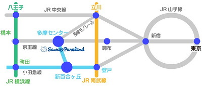 主要駅から多摩センター駅までの路線図(小田急線)