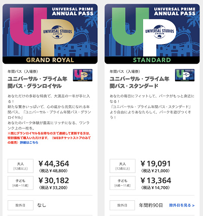 USJの年パスの買い方！パーク、コンビニ、WEBのどこで買う？年パスの 