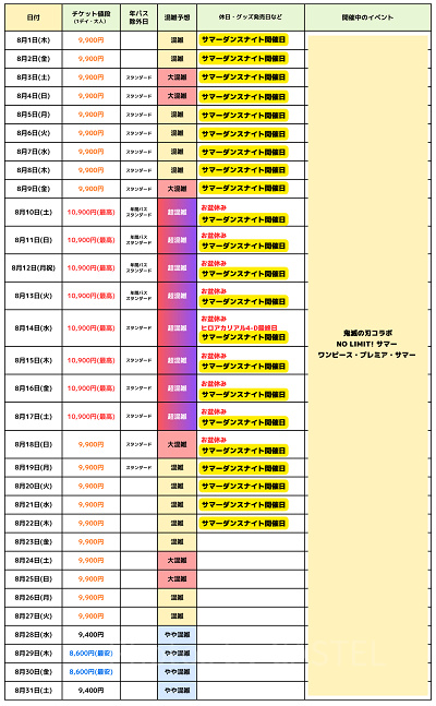 ユニバ2024年8月混雑予想！空いている日・混んでいる日はいつ？夏休み＆お盆休みのUSJの混雑は？