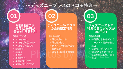 ディズニープラスにドコモから入会する際の特典
