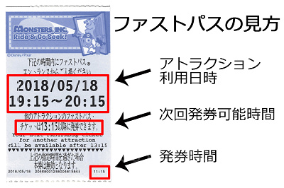 ファストパスの見方をチェック