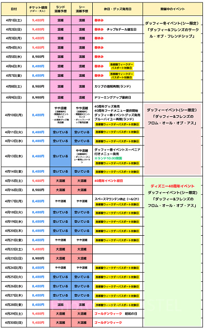 2023年4月の混雑カレンダー