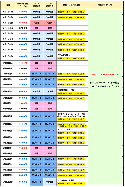 2023年6月の混雑カレンダー