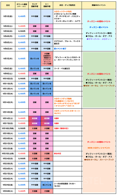 2023年9月の混雑カレンダー