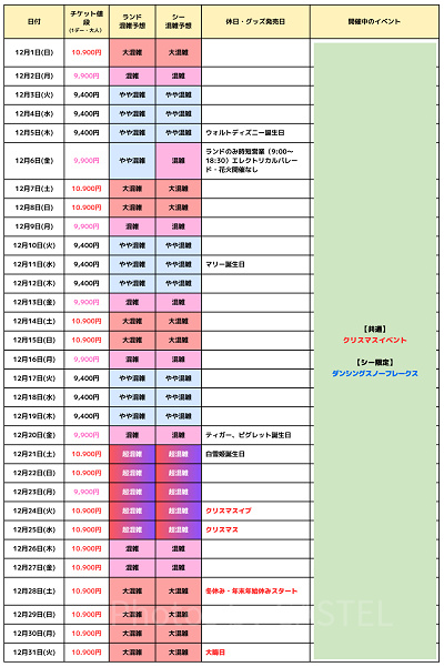 2024年12月のディズニー混雑予想カレンダー