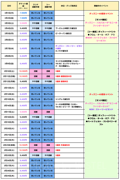 2024年2月のディズニー混雑予想カレンダー