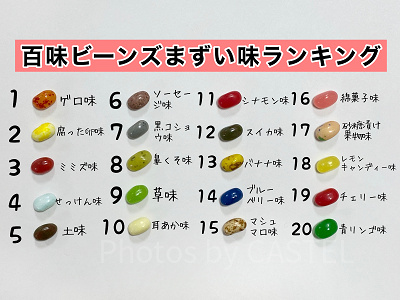 USJ】百味ビーンズまずい順ランキング！全20種類を味レポ！値段やUSJの