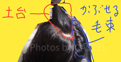 土台作り（右が顔の正面です）