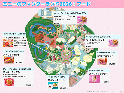 【マップ】ミニーのファンダーランドフード