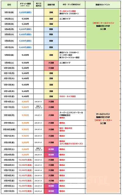 2024年3月USJ混雑予想カレンダー