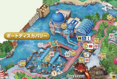 ポートディスカバリー