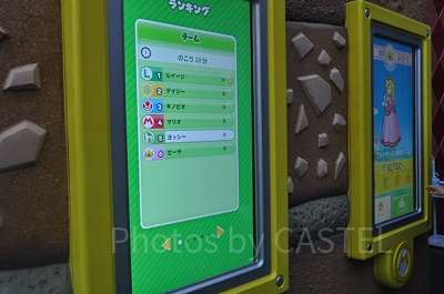 エリア内でスコア確認が可能