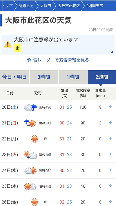 tenki.jp