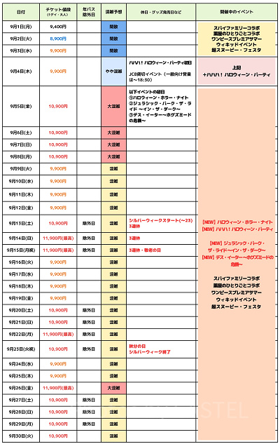 ユニバ2025年9月混雑予想！空いている日・混んでいる日はいつ