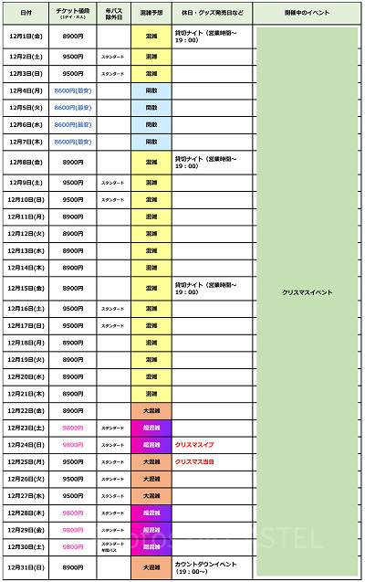 最新】USJ混雑予想2024！ユニバーサルスタジオジャパンの月別待ち時間＆リアルタイム待ち時間アプリも