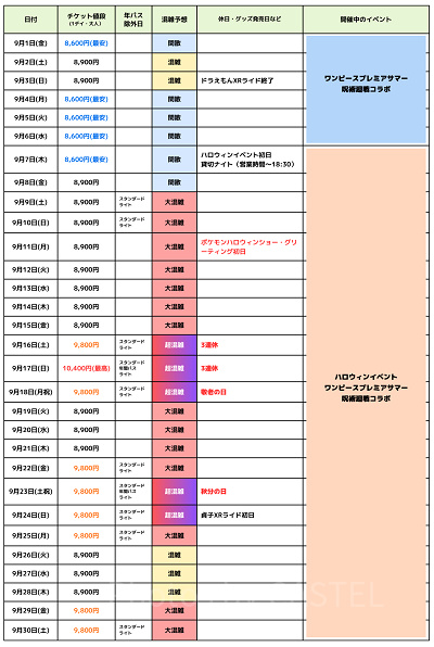 最新】USJ混雑予想2024！ユニバーサルスタジオジャパンの月別待ち時間＆リアルタイム待ち時間アプリも