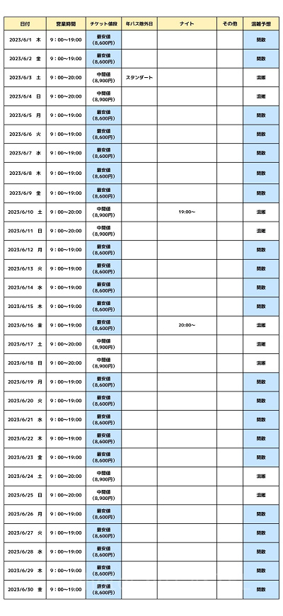 最新】USJ混雑予想2024！ユニバーサルスタジオジャパンの月別待ち時間＆リアルタイム待ち時間アプリも