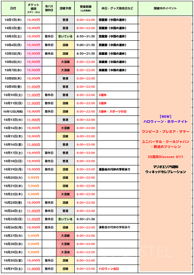 2026年10月のUSJ混雑予想カレンダー