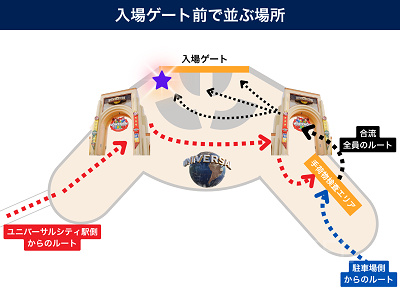 入場ゲート前では左側に並ぶ