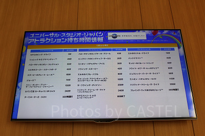 ホテルにいてもアトラクション待ち時間がわかる！