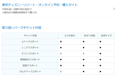 必見 ディズニーチケットが売り切れのときは 対処法と購入できる場所まとめ