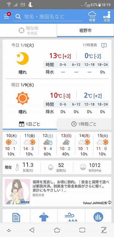 ディズニーお天気情報 当たりやすい天気予報ツール5選 天気別の持ち物についても