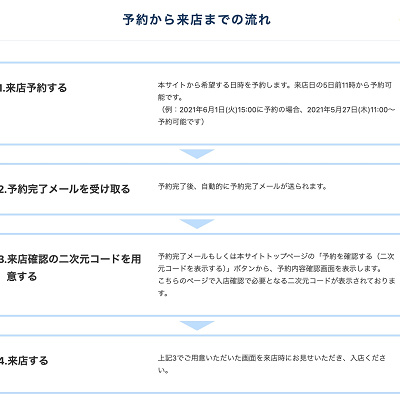 事前予約来店サービスの流れ