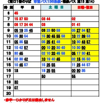 中山駅からのバス時刻表