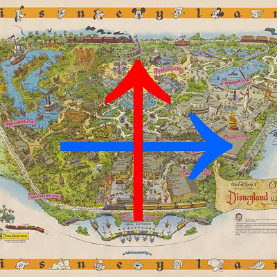 ディズニーランドには、重要な2本の矢印が存在する